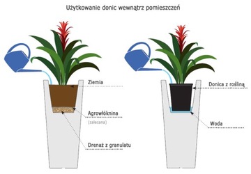 KUBE низкие квадратные цветочные горшки 30x30/30 см гранит