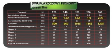 Водонагреватель ERMET вертикальный с двойной рубашкой, резина, 180л