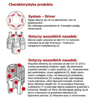 PROXXON 23790 - внутренняя розетка TX 1/4