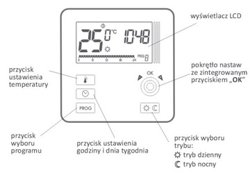 РЕГУЛЯТОР ТЕМПЕРАТУРЫ Auraton 3021, КОНТРОЛЛЕР