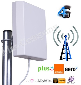 Мощная антенна 3G/LTE E3131,E398,E3276,MF821 + кабель