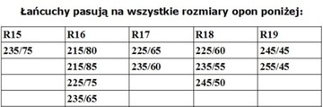 Цепи противоскольжения Konig Zip 245 225/75R16 STRONG