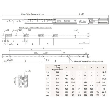 Шариковая направляющая GTV VERSALITE L-450, БЕСШУМНОЕ ЗАКРЫТИЕ