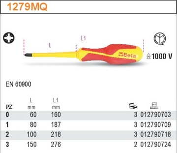 КРЕСТОВЫЕ ОТВЕРТКИ BETA PZ, ИЗОЛИРОВАННЫЕ ДО 1000 В, 1279MQ