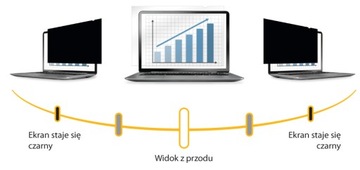 PrivaScreen 23,6 Вт 16:9 приватизационный фильтр