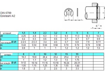 7 Подставка Нержавеющая сталь (Кольцо) din 6799 10 шт.