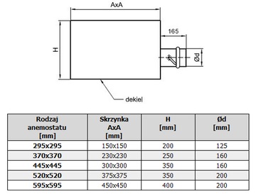 НАЗНАЧЕНИЕ КОРОБКА ДЛЯ АНЕМОСТАТА NCD-S/ HB 295x295