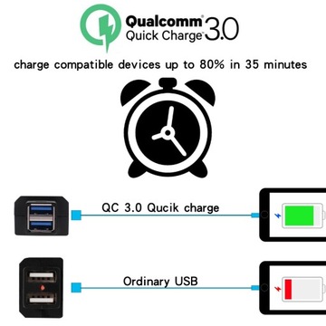 ЗАРЯДНОЕ УСТРОЙСТВО ДЛЯ МОТОЦИКЛА 2x USB БЫСТРАЯ ЗАРЯДКА