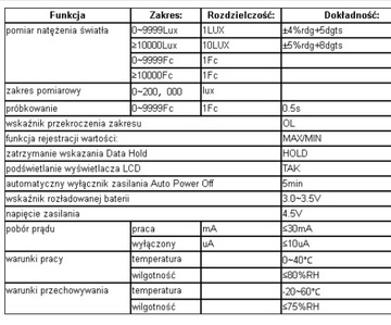 Измеритель силы света УНИ-Т УТ-383