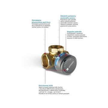 Привод AFRISO 343 + 3-ходовой клапан ProClick 1 дюйм