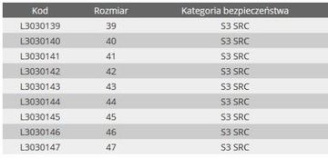 LAHTI PRO РАБОЧАЯ ОБУВЬ, УТЕПЛЕННАЯ, КОЖАНАЯ, ЧЕРНАЯ, S3 SRC, 43