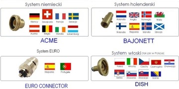 Переходник Германия Голландия Испания EURO 10 мм