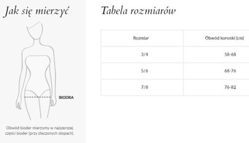 Opaska na uda Koronkowa Gabriella 3/4 Beige