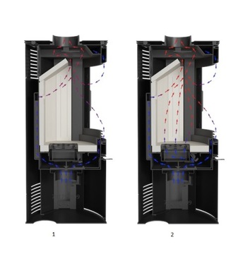 piec piecyk wolnostojący EKO KOZA AB 2 kaflowy kafel biały do rekuperacji