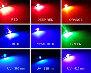 POWER LED 3W EPILEDS Оранжевый 605nm 42mil PCB