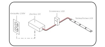 Блок питания 12В 6А (72Вт) для светодиодных лент RGB + кабель