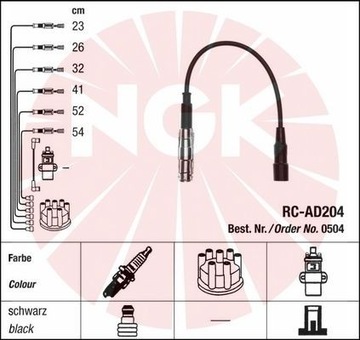 PŘÍVODY NGK RC-AD204 0504