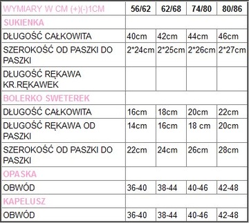 КРЕЩЕННОЕ ПЛАТЬЕ Клара ЛаТо 62/68 РАСПРОДАЖА