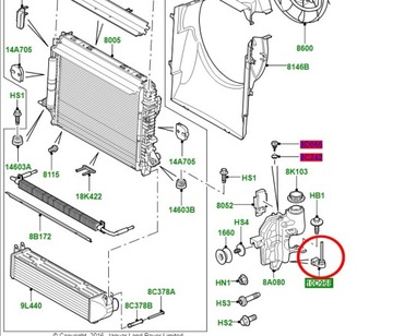 DISCOVERY 3 4 5 SENZOR ÚROVNI VODY NÁDOBKY