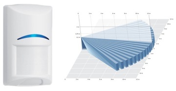 КОМПЛЕКТ GSM СИГНАЛИЗАЦИИ SATEL PERFECTA 16-WRL 7 BOSCH