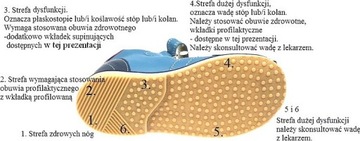 CORBBY_ СТЕЛКИ плоскостопие вальгусное _32_ AMEWIK