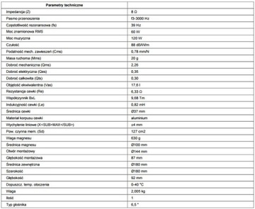 Monacor SPH-6M Сабвуферный динамик 60 Вт RMS 88 дБ 180 мм