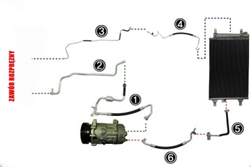 ШЛАНГ КОНДИЦИОНЕРА ВОЗДУХА VW SHARAN 00-10 2.0 TDI SEAT ALHAMBRA