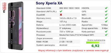 СОНИ XPERIA XA F3111 16 ГБ