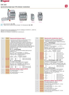 Разрядник для защиты от перенапряжения C 4P 20k 1,2 кВ 412223 Legrand