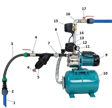 НАБОР WZI 250 HYDROPORUS с баком IBO 50 л, 230 В