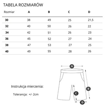 SPODENKI MĘSKIE JEANSOWE PRZETARCIA NOWOŚĆ ROZ. 40