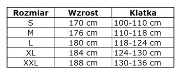 Набор MONTANA для бензопилы/лесоруба, 1 класс, 56 год.