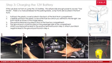 Tesla Model X - Руководство по ремонту - 2015-2019 гг.