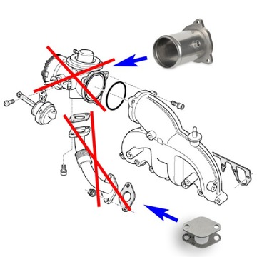 Замена заглушки EGR 1.9 TDI AWX AVF ASZ AXC AXB