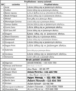 Notes VASCO A5 + GRAWER