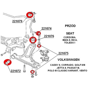 ПОЛИУРЕТАНОВАЯ ВТУЛКА ПЕРЕДНИЕ САЙЛЕНТБЛОКИ VW GOLF II III 2 3