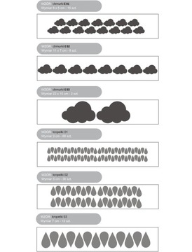 Naklejki na ścianę chmurki kropki krople gwiazdki
