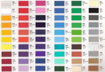 NAKLEJKI JUULA DO YAMAHA XJR 1300 1999-2001 ŻÓŁTY 1