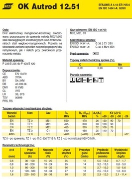 Сварочная проволока Esab OK Autrod 12.51 fi 1.0 18кг