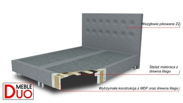 ОТЕЛЬ КОНТИНЕНТАЛЬНАЯ КРОВАТЬ RELAXODY Z2 160x200