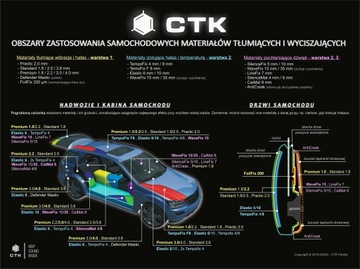 КОВРИК CTK ПОКРИТТЯ ОБЕЗШУМКА БУТИЛОВА - 3 M2  фото 7