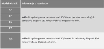 Набор вставок AP 35/45 + 35/45G класс C никель Лучник