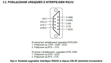 Преобразователь RS-232 в RS-485/RS-422 версия ADA-1040