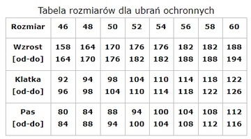 Брюки рабочие длинные Reis PRO-B, размер 58.