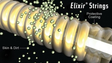 Elixir 16027 NanoWeb Phosphor Bronze 11-52 струны