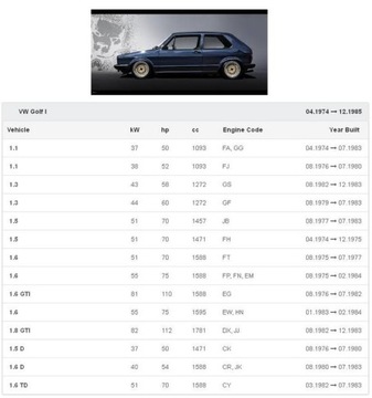 ВОЗДУХОДУВКА GOLF I 1 MK1 CADDY JETTA PASSAT SCIROCCO