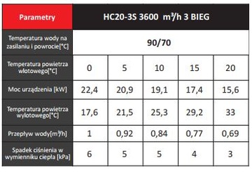 Комплект водонагревателя REVENTON HC20-3S 22,4 кВт