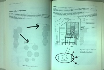 САПР в архитектурном проектировании