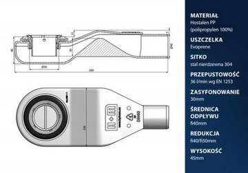 Комплект линейного дренажа Wiper 700 PONENTE, PURE