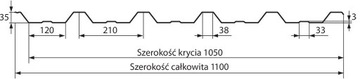 Blacha trapezowa T-35 kolor do wyboru 10 lat